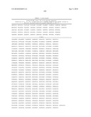 MHC Peptide Complexes and Uses Thereof in Infectious Diseases diagram and image