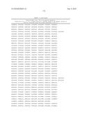 MHC Peptide Complexes and Uses Thereof in Infectious Diseases diagram and image