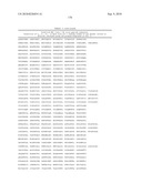 MHC Peptide Complexes and Uses Thereof in Infectious Diseases diagram and image