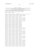 MHC Peptide Complexes and Uses Thereof in Infectious Diseases diagram and image