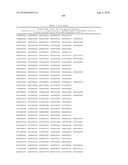 MHC Peptide Complexes and Uses Thereof in Infectious Diseases diagram and image