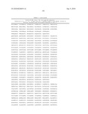 MHC Peptide Complexes and Uses Thereof in Infectious Diseases diagram and image