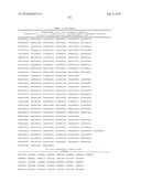 MHC Peptide Complexes and Uses Thereof in Infectious Diseases diagram and image