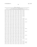 MHC Peptide Complexes and Uses Thereof in Infectious Diseases diagram and image