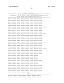 MHC Peptide Complexes and Uses Thereof in Infectious Diseases diagram and image