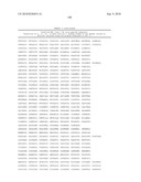 MHC Peptide Complexes and Uses Thereof in Infectious Diseases diagram and image