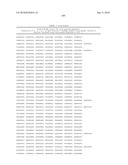 MHC Peptide Complexes and Uses Thereof in Infectious Diseases diagram and image