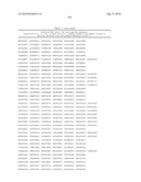 MHC Peptide Complexes and Uses Thereof in Infectious Diseases diagram and image