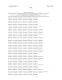 MHC Peptide Complexes and Uses Thereof in Infectious Diseases diagram and image