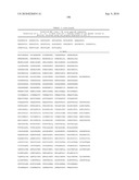 MHC Peptide Complexes and Uses Thereof in Infectious Diseases diagram and image