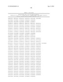 MHC Peptide Complexes and Uses Thereof in Infectious Diseases diagram and image