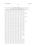 MHC Peptide Complexes and Uses Thereof in Infectious Diseases diagram and image