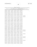 MHC Peptide Complexes and Uses Thereof in Infectious Diseases diagram and image