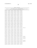 MHC Peptide Complexes and Uses Thereof in Infectious Diseases diagram and image