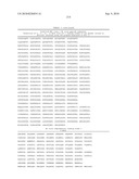 MHC Peptide Complexes and Uses Thereof in Infectious Diseases diagram and image