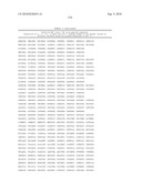 MHC Peptide Complexes and Uses Thereof in Infectious Diseases diagram and image