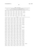 MHC Peptide Complexes and Uses Thereof in Infectious Diseases diagram and image