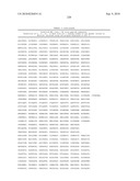 MHC Peptide Complexes and Uses Thereof in Infectious Diseases diagram and image