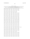 MHC Peptide Complexes and Uses Thereof in Infectious Diseases diagram and image