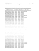 MHC Peptide Complexes and Uses Thereof in Infectious Diseases diagram and image