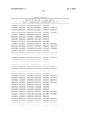 MHC Peptide Complexes and Uses Thereof in Infectious Diseases diagram and image