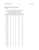 MHC Peptide Complexes and Uses Thereof in Infectious Diseases diagram and image