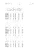 MHC Peptide Complexes and Uses Thereof in Infectious Diseases diagram and image