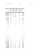 MHC Peptide Complexes and Uses Thereof in Infectious Diseases diagram and image