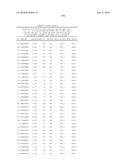 MHC Peptide Complexes and Uses Thereof in Infectious Diseases diagram and image