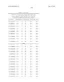 MHC Peptide Complexes and Uses Thereof in Infectious Diseases diagram and image