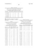 MHC Peptide Complexes and Uses Thereof in Infectious Diseases diagram and image