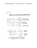 MHC Peptide Complexes and Uses Thereof in Infectious Diseases diagram and image