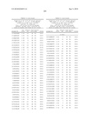 MHC Peptide Complexes and Uses Thereof in Infectious Diseases diagram and image