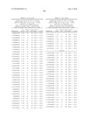 MHC Peptide Complexes and Uses Thereof in Infectious Diseases diagram and image