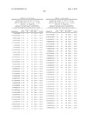 MHC Peptide Complexes and Uses Thereof in Infectious Diseases diagram and image