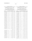 MHC Peptide Complexes and Uses Thereof in Infectious Diseases diagram and image