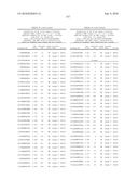 MHC Peptide Complexes and Uses Thereof in Infectious Diseases diagram and image