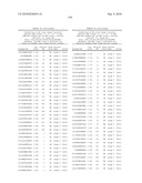 MHC Peptide Complexes and Uses Thereof in Infectious Diseases diagram and image