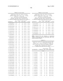 MHC Peptide Complexes and Uses Thereof in Infectious Diseases diagram and image