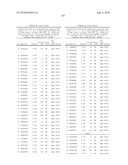 MHC Peptide Complexes and Uses Thereof in Infectious Diseases diagram and image