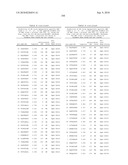 MHC Peptide Complexes and Uses Thereof in Infectious Diseases diagram and image