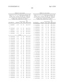 MHC Peptide Complexes and Uses Thereof in Infectious Diseases diagram and image