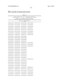 MHC Peptide Complexes and Uses Thereof in Infectious Diseases diagram and image