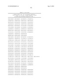 MHC Peptide Complexes and Uses Thereof in Infectious Diseases diagram and image