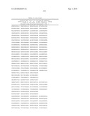 MHC Peptide Complexes and Uses Thereof in Infectious Diseases diagram and image