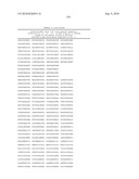 MHC Peptide Complexes and Uses Thereof in Infectious Diseases diagram and image