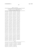 MHC Peptide Complexes and Uses Thereof in Infectious Diseases diagram and image