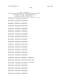 MHC Peptide Complexes and Uses Thereof in Infectious Diseases diagram and image