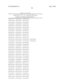 MHC Peptide Complexes and Uses Thereof in Infectious Diseases diagram and image