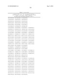 MHC Peptide Complexes and Uses Thereof in Infectious Diseases diagram and image